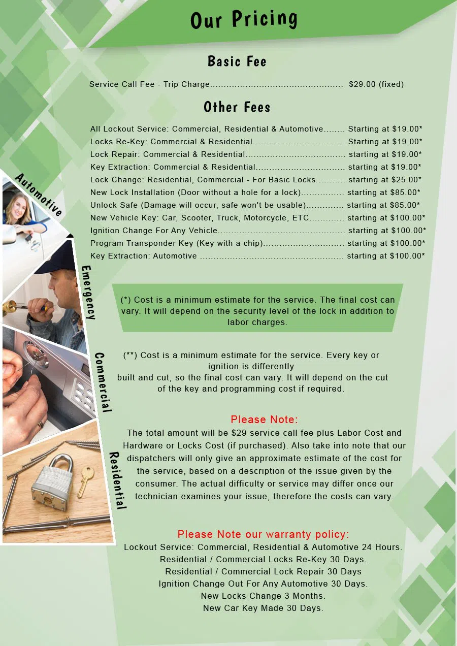 Central Lock Key Store North Smithfield, RI 401-249-9274 - Pricelist-2